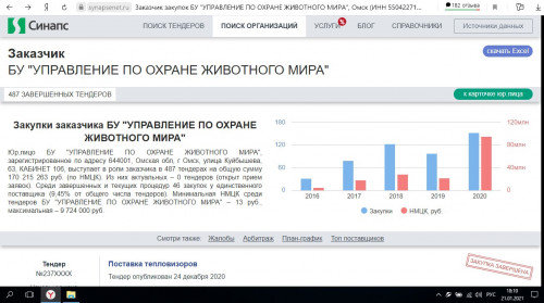 БУ закупки.jpg